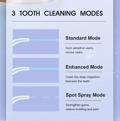 جهاز تنظيف الأسنان بالماء ,اللاسلكي أربع رؤوس و ثل...