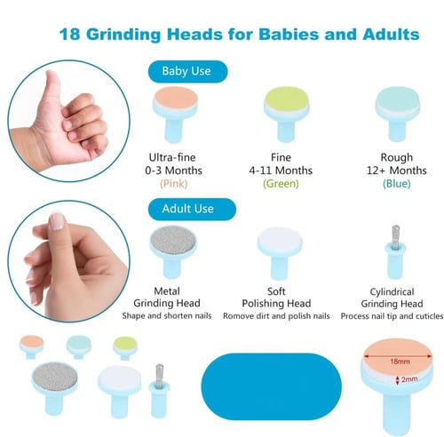 مبرد تقليم أظافر الأطفال وحديثي الولادة مع ضوء LED...