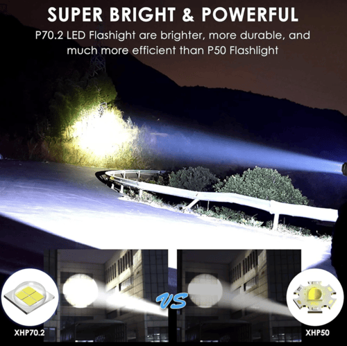 مصباح معدني كاشف فائق السطوع P90 , بطارية باستطاعة...