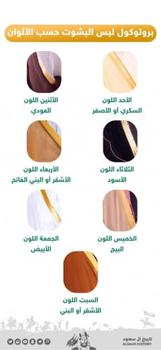 صندوق ملكي فخم يضم مجموعة من الهدايا الفاخرة عدد8...