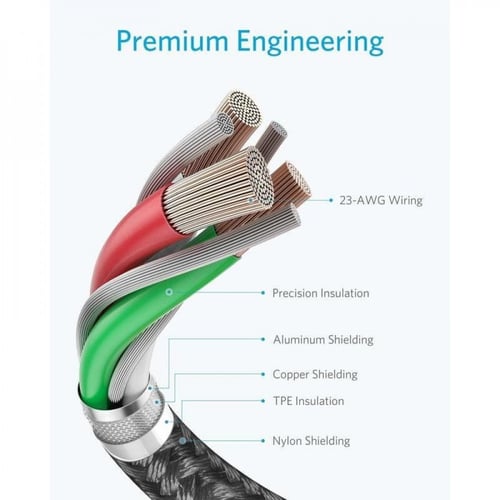 انكر باورلاين سيلكت بلس سلك من USB-C إلى USB بطول...