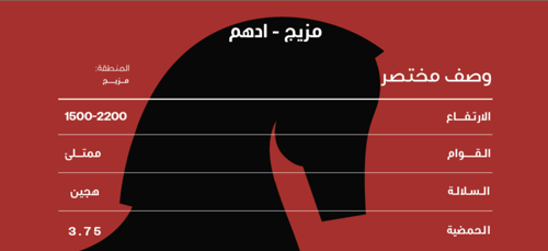 محصولين الجبل الأسود 250ج (بلاك نايت)+محصول ادهم
