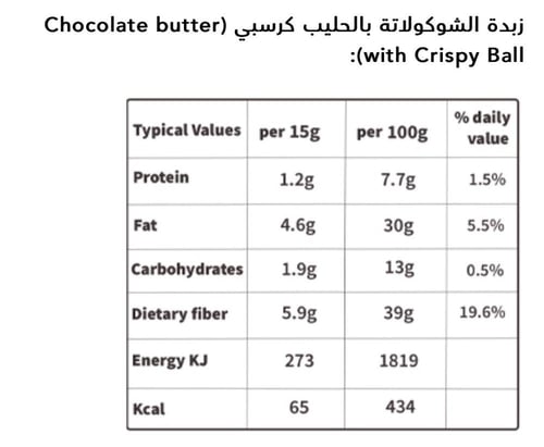 نوتيلا كندر صحية!-خالية من السكر! (250 جم)-SNAQ FA...