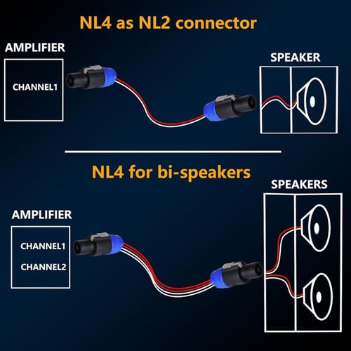 جك سبيكون من ارجنت جودة عالية عبوة 5 قطع Audio Spe...