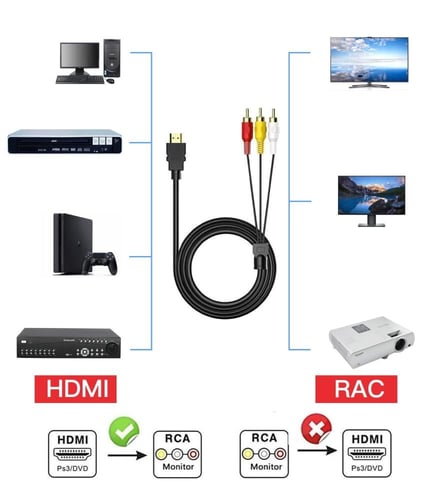 محول كابل للصوت وفيديو HDMI إلى RCA 3 ذكر بطول 1.5...