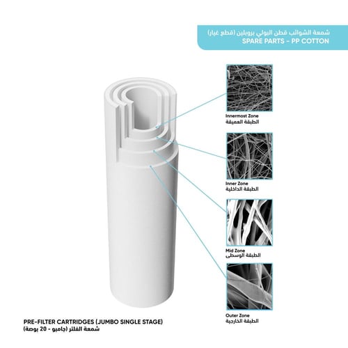 شمعة فلتر قطن البولي بروبلين مناسب لـفلتر جامبو 20...