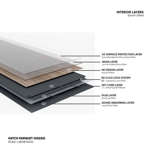 باركيه زيج زاج