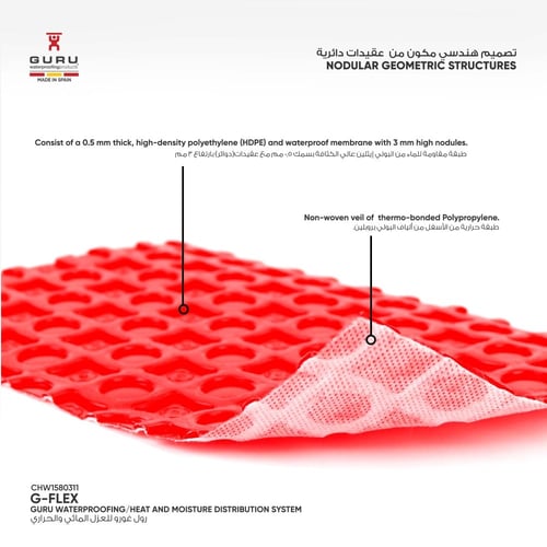 رول عزل مائي وحراري - غورو