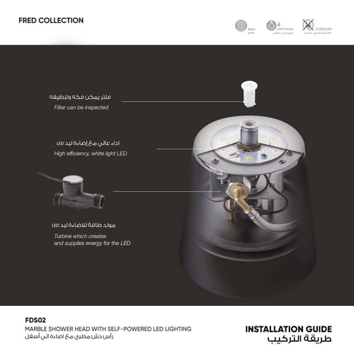 رأس دش مطري سقفي مع اضاءة Fred​ - FDS02