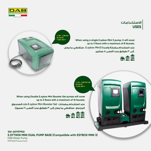 قاعدة مضخة ثنائية - متوافق مع ( E.sy box Mini3 )