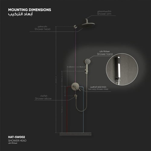 طقم سماعة دش SW002