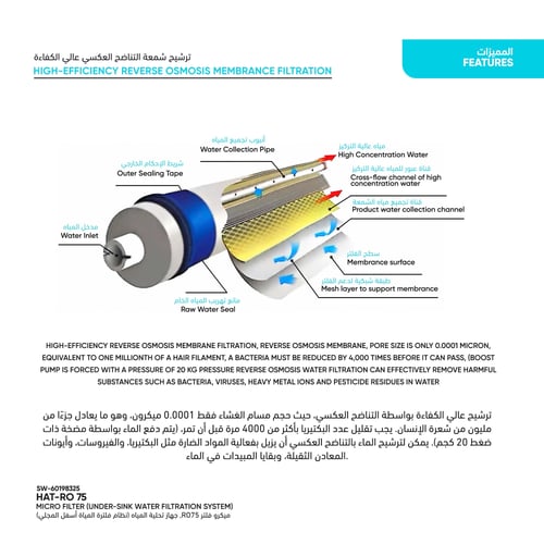 ميكرو فلتر RO75, جهاز تحلية المياه (نظام فلترة الم...