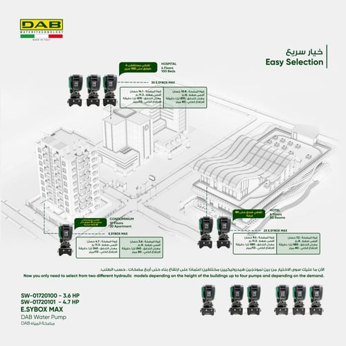 مضخة إيزي بوكس ماكس E.sybox max