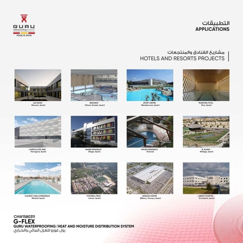 رول عزل مائي وحراري - غورو