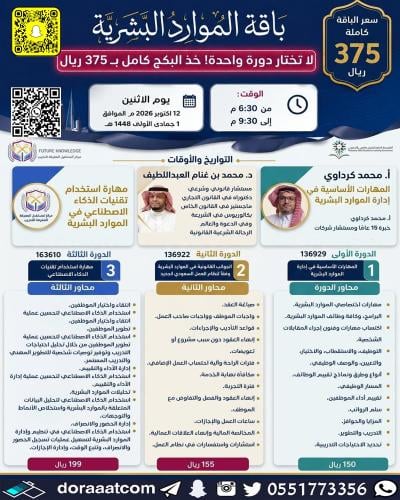 أون لاين | البرنامج المتكامل في إدارة الموارد البش...