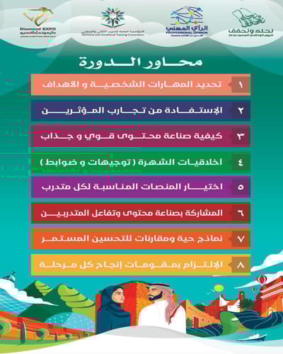 الرياض | دورة التسويق الشخصي وصناعة التميز