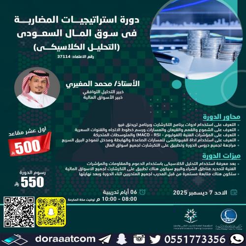 أون لاين | دورة استراتيجيات المضاربة في سوق المال...