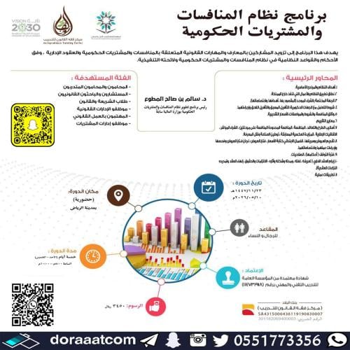 الرياض | دورة برنامج نظام المنافسات و المشتريات ال...