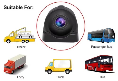 كاميرا خلفية ، جانبية لداش كام JC400 , JC450 , JC3...