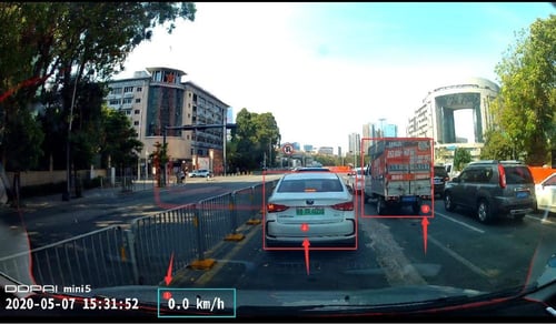 رادار لداش كام DDPAI N5 مع ميزة الحماية 24 ساعة +...