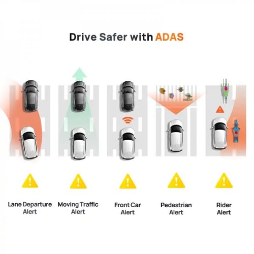 داش كام اومني X200 من شاومي عدسة التصوير 360 درجة...