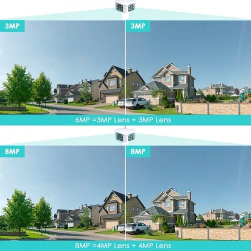 كاميرا WiFi بعدستين واسعة 180 درجة بدقة 8MP 4K