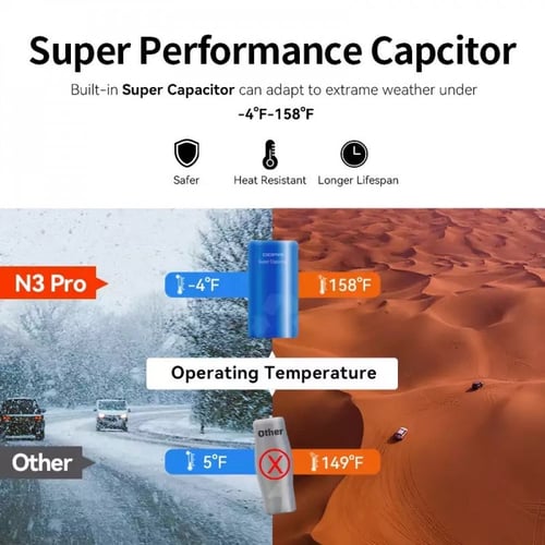 داش كام DDPAI N3 Pro أمامية + خلفية