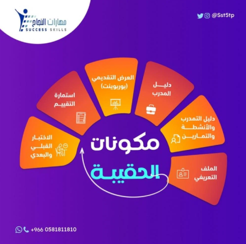 خدمة العملاء