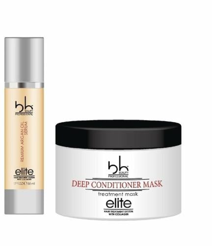 مجموعة العناية بالشعر (BH)