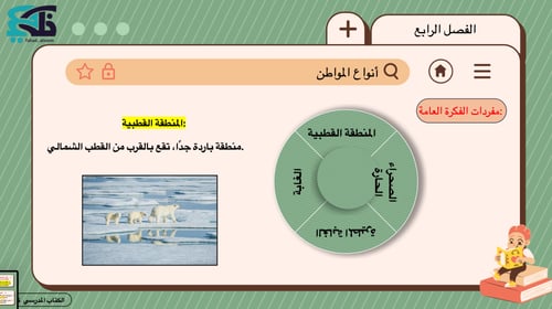 عروض بوربوينت لمادة العلوم - ثاني إبتدائي