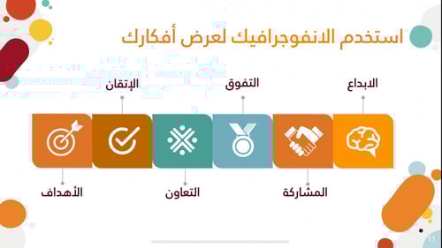 قالب جاهز لتحضير الدروس