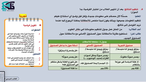عروض بوربوينت لمادة العلوم - أول متوسط