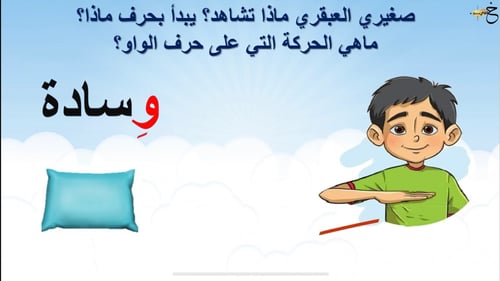 بكج كامل لتعليم جميع حروف اللغة العربية بالمدود
