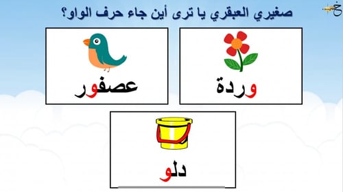 بكج كامل لتعليم جميع حروف اللغة العربية بالمدود