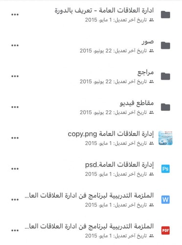 حقيبة ادارة العلاقات العامة