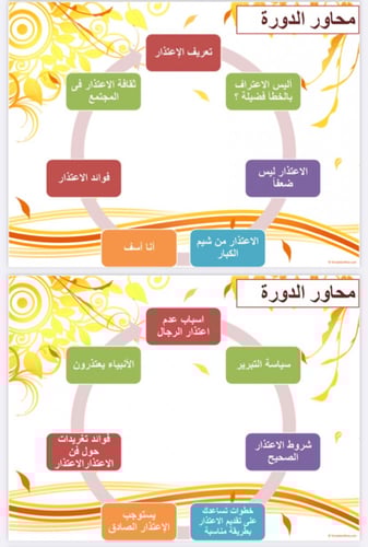حقيبة فن الاعتذار