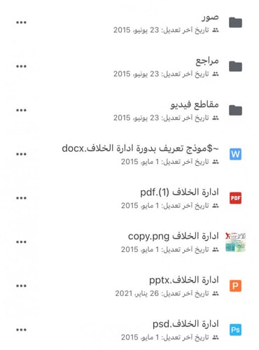 حقيبة ادارة الخلاف