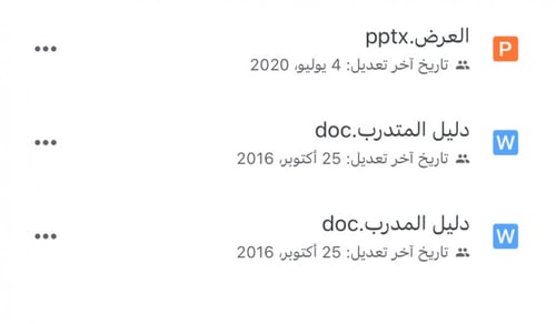 حقيبة اخلاقيات المشرف التربوي