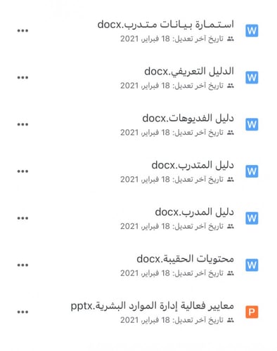 حقيبة معايير فعالية ادارة الموارد البشرية