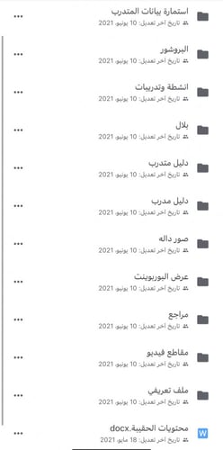 حقيبة البرامج العلاجية الناجحة في علاج المشكلات ال...