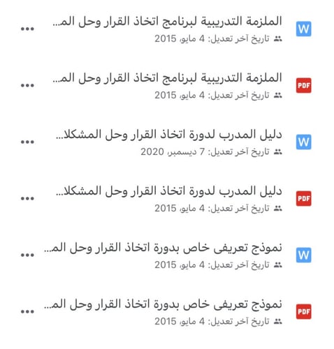 حقيبة اتخاذ القرار وحل المشكلات