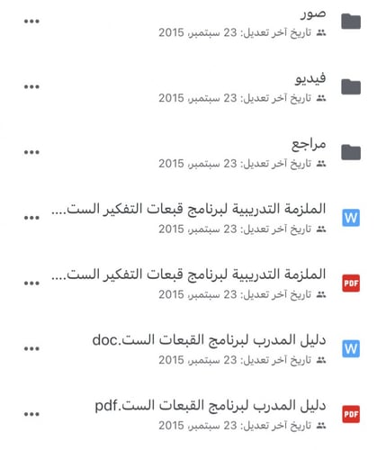 حقيبة القبعات الست