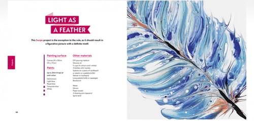 Acrylic Pouring