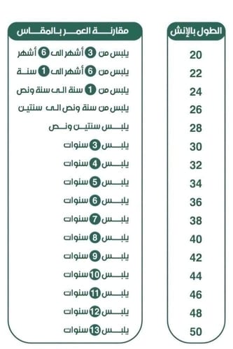 دقلة ولادي بالشكل الفاخر