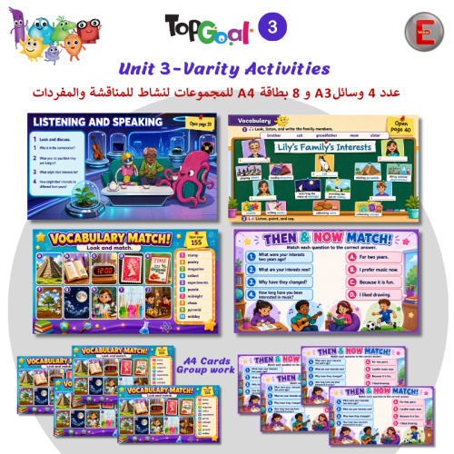 Unit 3-Varity Activities