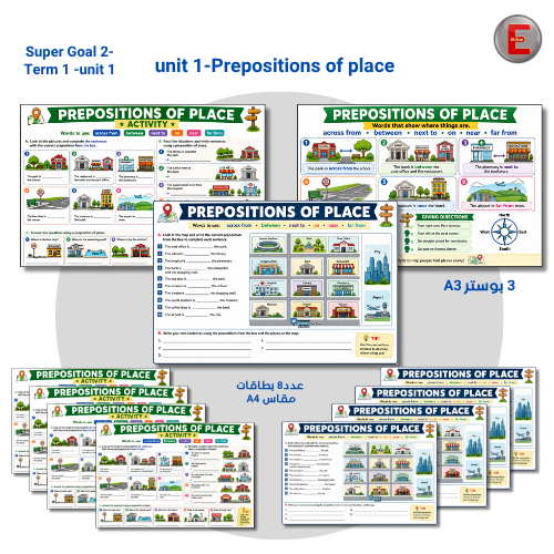 unit 1-Prepositions of place