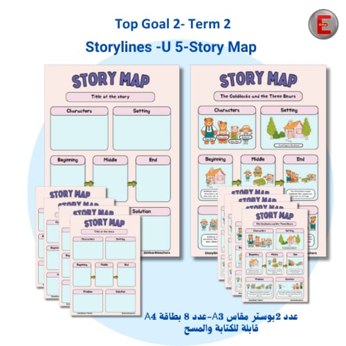 Unit 5 Box -Storylines