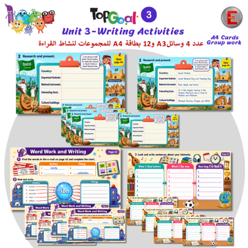 Unit 3-ًWriting Activities