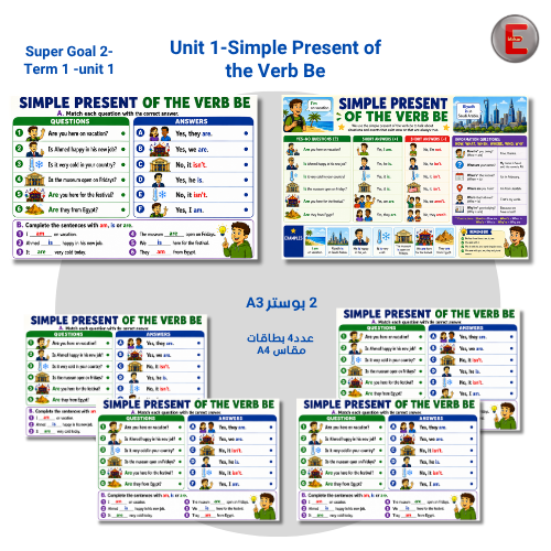 Unit 1-Simple Present of the Verb Be
