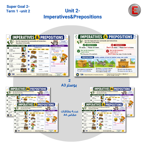 Unit 2-Imperatives&Prepositions